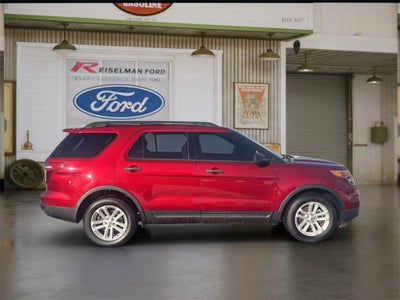 2015 Ford Explorer Base